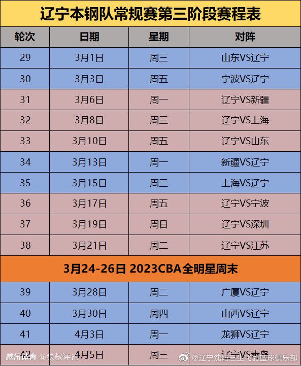 16轮过后，勒沃库森以4分优势领先拜仁，在冬歇期到来前成为本赛季德甲冬季冠军。